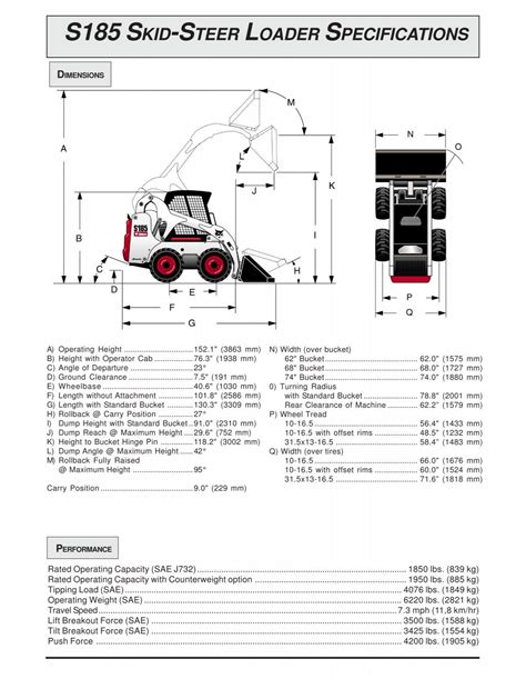 bobcat skid steer s-185 dimensions|bobcat s185 bucket.